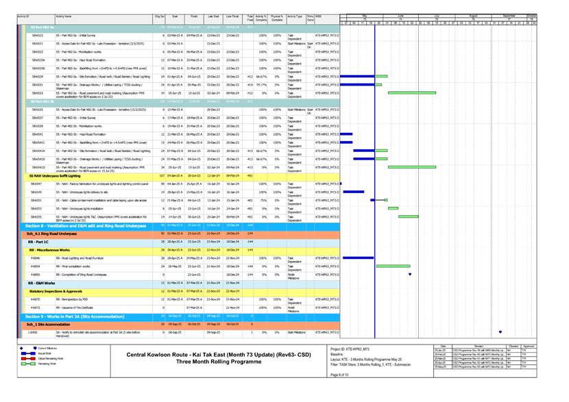 A screenshot of a computer
AI-generated content may be incorrect.